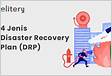 Ejemplo de Disaster Recovery Plan DRP